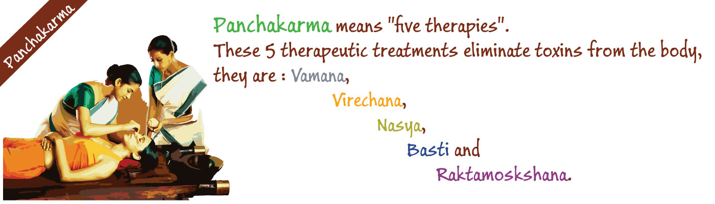 Ayursambhasha